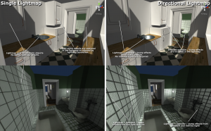 Unity 3D Lightmapping Reference Guide – Edy's Projects