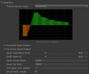 GearboxAutomaticInspector