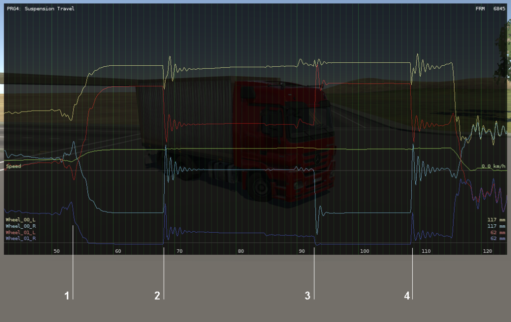 vpp-anti-roll-bars-annotated